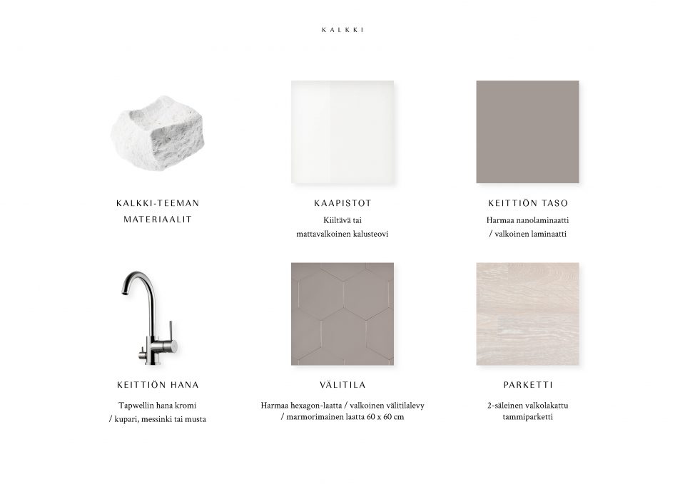 Kalkki-teeman materiaalit